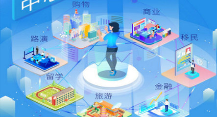 未來已來 區(qū)塊鏈落地，TLEC遍地開花——探索區(qū)塊鏈技術(shù)相關(guān)軟件與服務(wù)的蓬勃發(fā)展